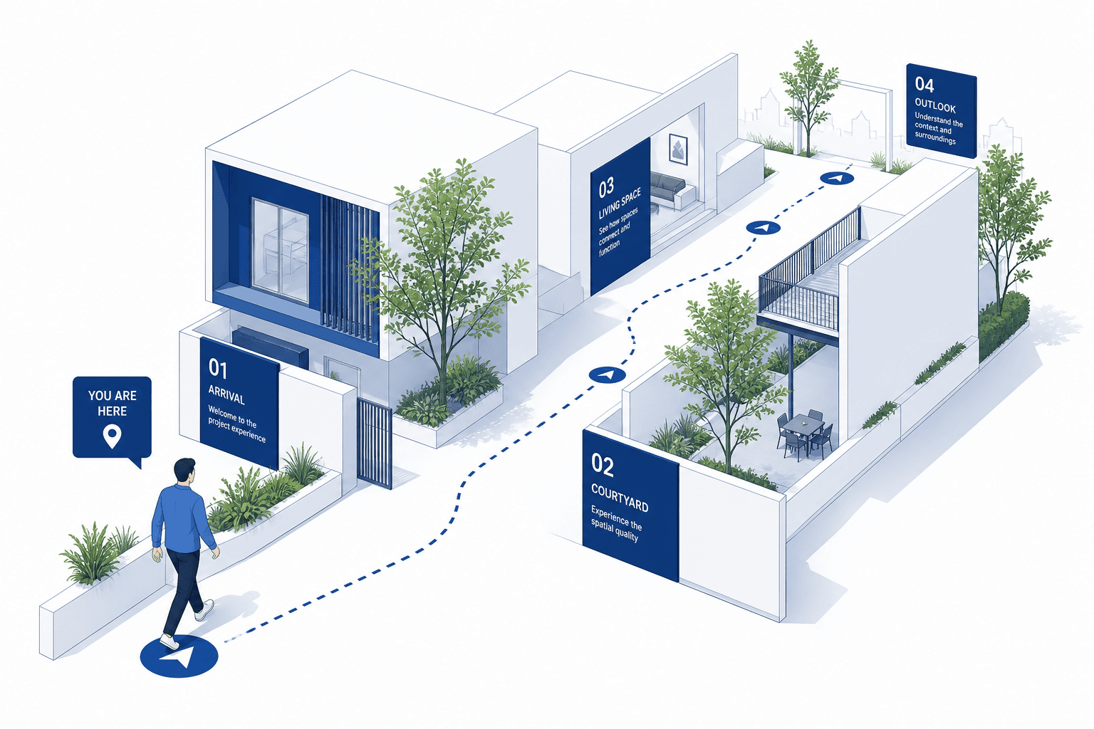 A viewpoint moving through an isometric architectural environment, experiencing scale and spatial relationships.